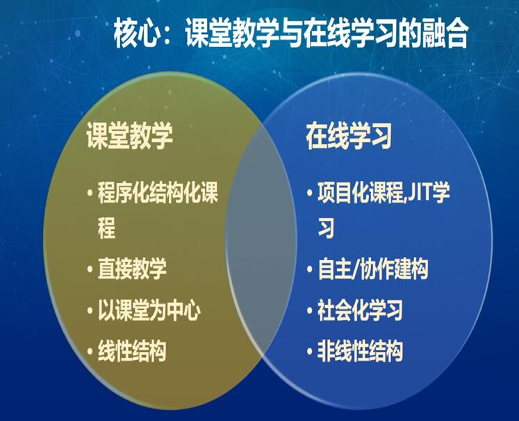 aolong.cn 奥龙智慧校园