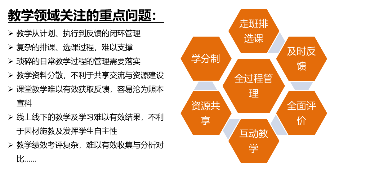 aolong.cn 奥龙智慧校园