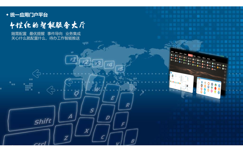 统一应用门户平台